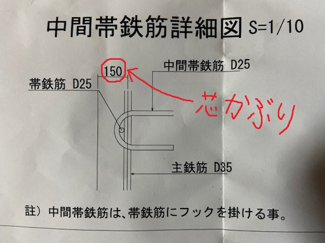 鉄筋の芯かぶり・とも丸*