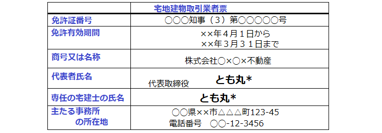 宅建「標識」・とも丸*